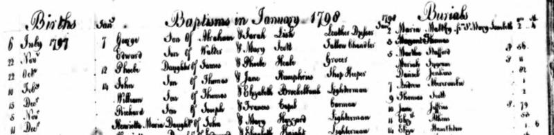 1798_Hazzard_HEnrietta_Maria-31280_190163-00253