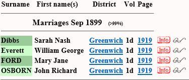 1899_Q3_Greenwich_Vol_1d_Pg_1919
