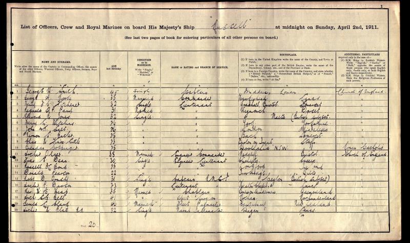 1911Census_CecilParsons_HMS_Russell_Officers-RG14_34973_0027_38