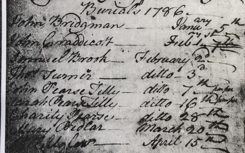 Abel_Uglow_Burial_Record1786