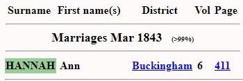 Marriage Buckingham, Buckinghamshire, England Q1 1843 George Smith & Ann Hannah