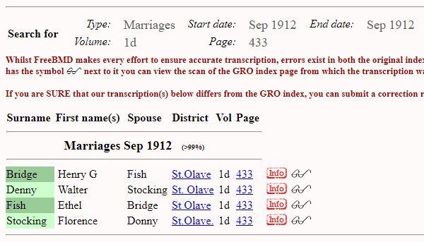 BridgeHenryG_1912_Marriages