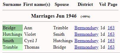 Bridge_Ann-TrimbleThomas_1946Q2_Bermondsey_1d_163details