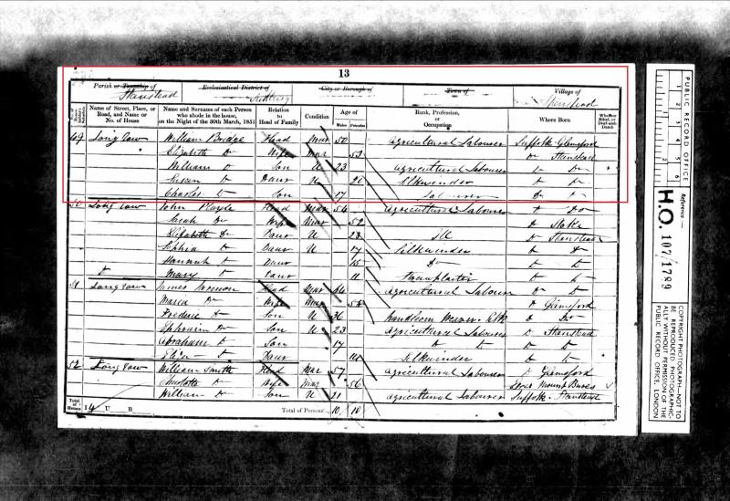 Bridge_Wm_Elizabeth_Wm_Susan_Charles_SFKHO107_1789_1789-0818