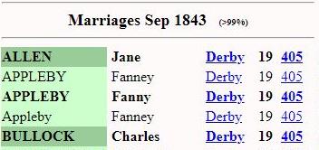 BullockCharles_ApplebyFanny_1843Q3_Derby_v19_p405