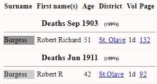 BurgessRobertRichard_Death_1900-1924_potentials