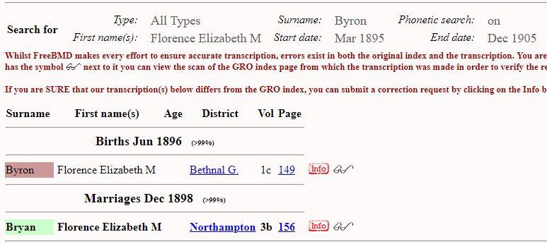 Byron_FlorenceElizabethM_1896Q2_BethnalGreen_1c_149_Birth