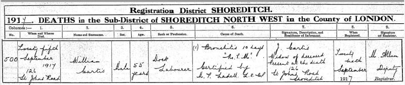 COL547691_2018-1-WILLIAM_CURTIS_Death1917