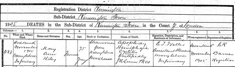 COL581527_2019-6-MARY_ANN_KILEY_Death_1905Nov16_Kensington