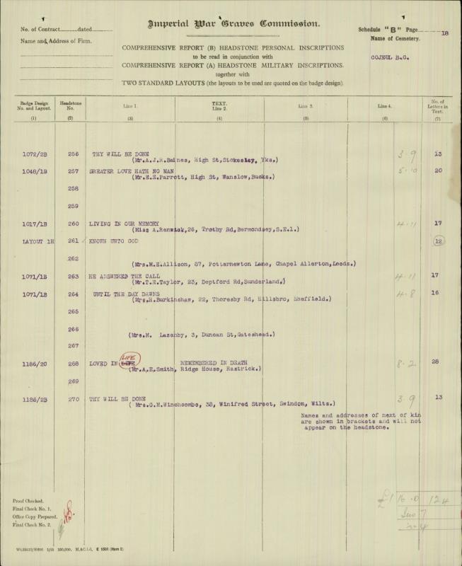 CWGC_RenwickCR_53172_doc2087972