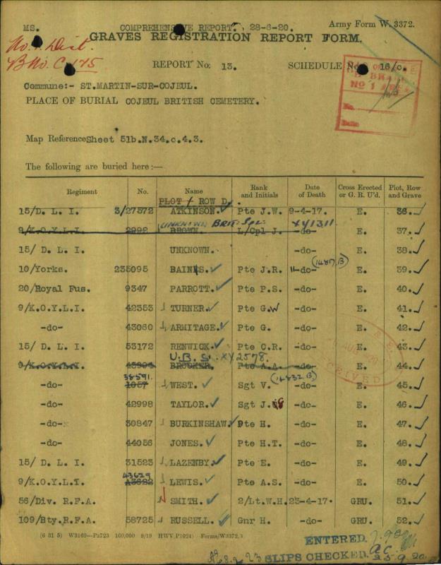 CWGC_Renwick_CR_53172_doc1984288