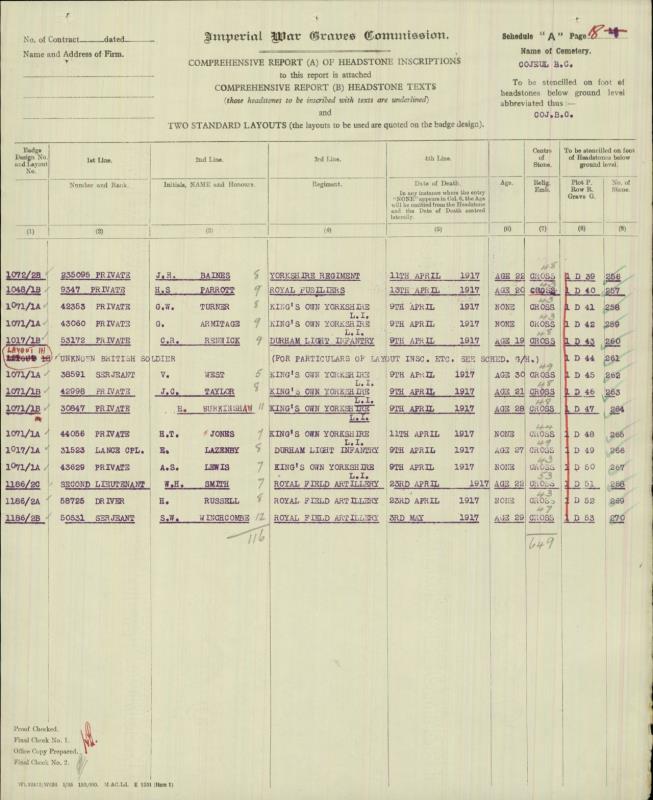 CWGC_Renwick_CR_53172_doc2087971