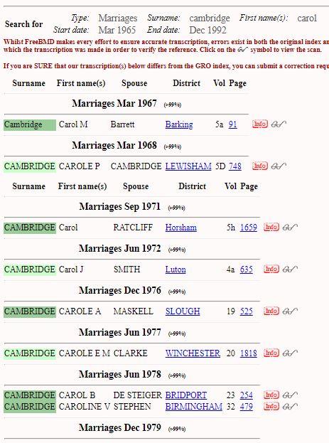Cambridge_Carol_potential_Marriages1965-1992p1
