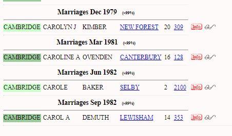 Cambridge_Carol_potential_Marriages1965-1992p2