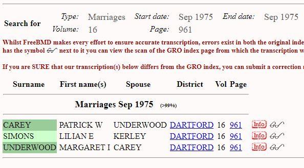 CareyPatrick2UnderwoodMargaret1975