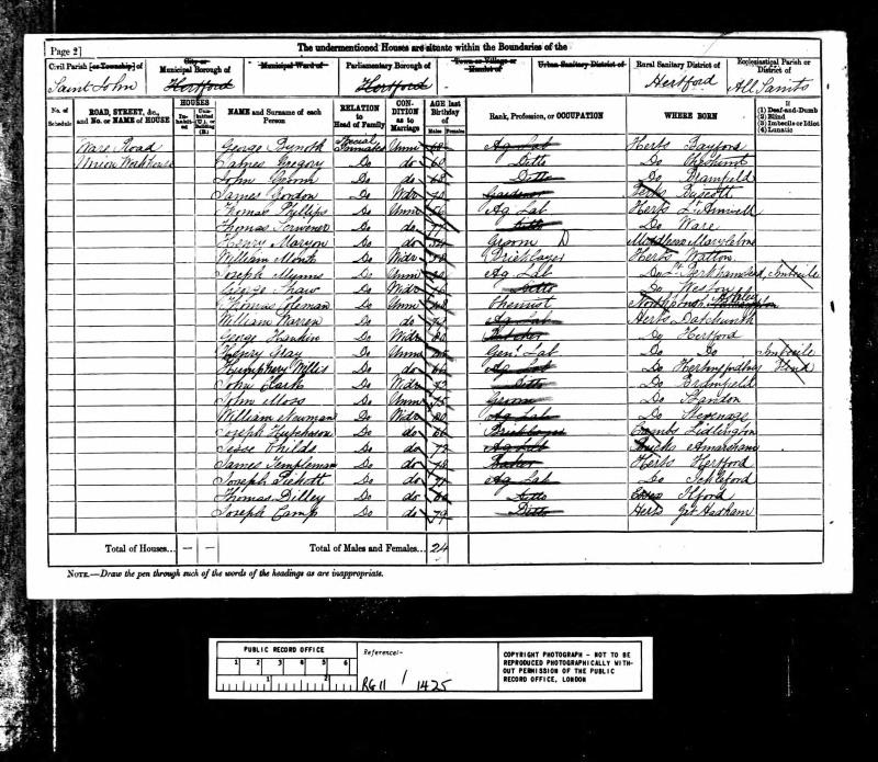 Childs_Jesse_1881_HRTRG11_1421_1426-0924