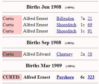 Curtis_Alfred_Ernest_1908