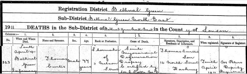 Curtis_Thomas_Death_Age77_1911