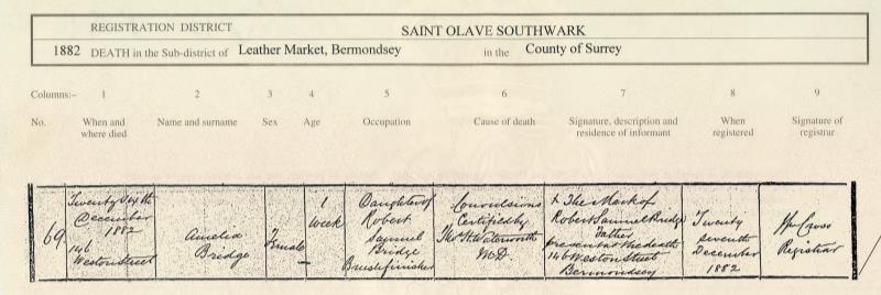 Death_1882Q4_StOlaveSouthwark_Brdge_Amelia