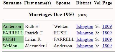 Farrellpatrick_RushLillian1950Q4_Islington_5c_1809_Detailed