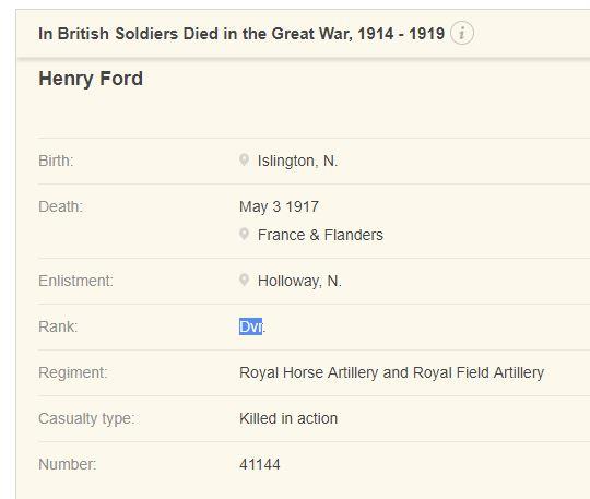 FordHenry_1917May3_France
