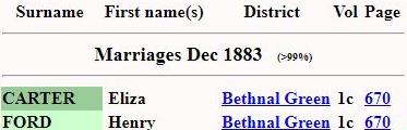 Marriage Bethnal Green, London, England Q4 1883 Henry Ford & Eliza Carter?