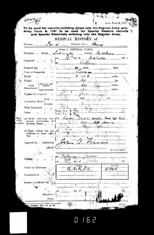 Ford_Henry_gbrmil1914r4pt2_139216-00161
