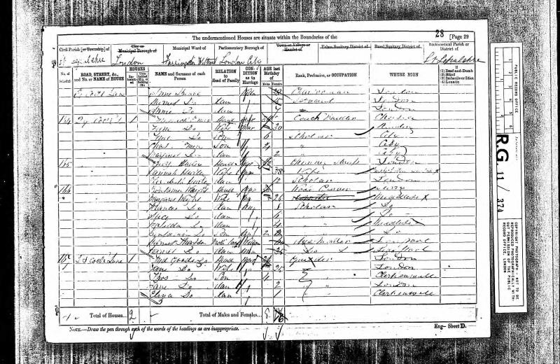 LNDRG11_373_377-0289_1881_Weight_Family_unlinked