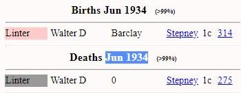 Linter_Children_1900-1992_potentials
