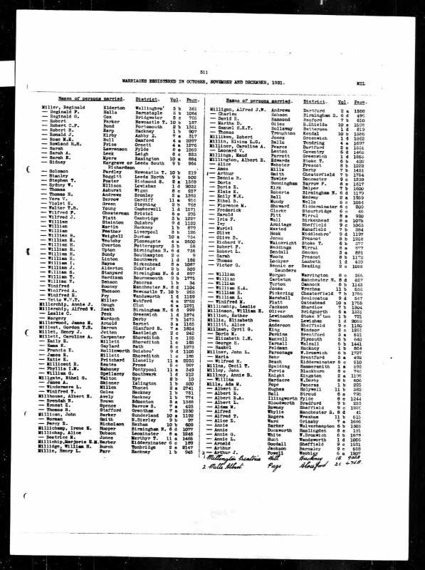 Marriage Southwark, Surrey, England Q4 1931 William Henry Miller & Alice Eliza Linton