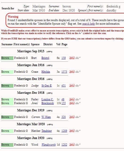 Marriage St Georges East, Stepney, London Q4 1916 Frederick G Brown & Dorothy I Nee_PAKES_Lodge