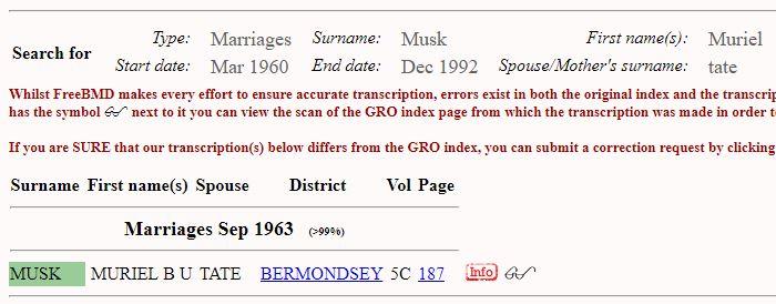 Marriage Bermondsey, Surrey, England, United Kingdom. Q3 1963 Clarence Arthur Randolph Tate & Muriel Barbara Ursula Musk