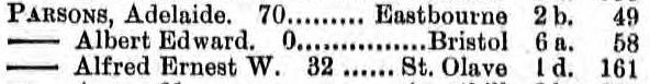 Parsons_AlfredErnestW_1900death_ONS_D19004AZ-0613
