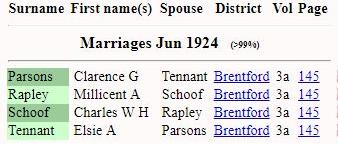 Parsons_ClarenceG_Tennant1924Q2_Brentford_3a_145