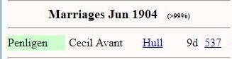 Penligen_CecilAvant_1904