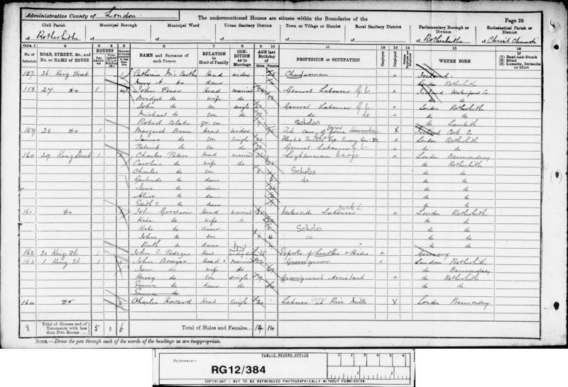 Peters_EdithElizabeth_1891_Findmypast_GBC_1891_0384_0251
