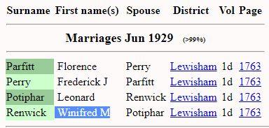 Marriage Lewisham, London, England Q2 1929 Leonard	Potiphar & Winnifred Maud Renwick
