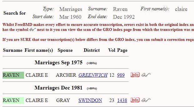 RavenClaireE_Marriage_Potentials
