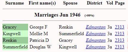 Renkin(Nee_Vanstone)_PatD_GraceyGorgeF_Edmonton_3a_2313_details