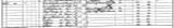 Renwick_Adolphus1863-1901census_p1