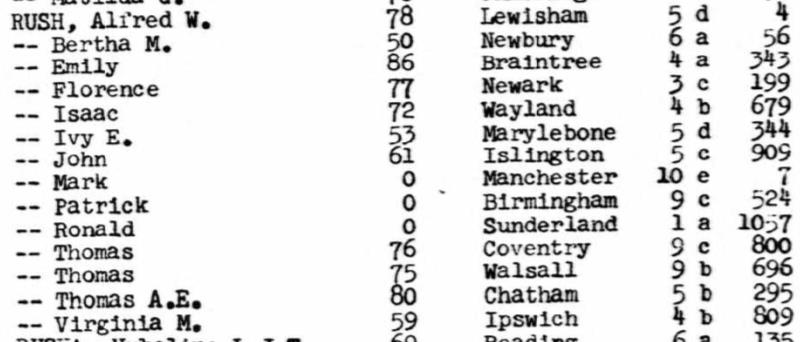 Rush_John(1888-1950)_ons_d19504az-0910