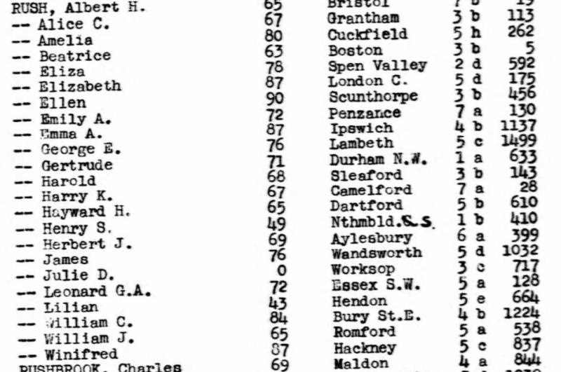 Rush_WilliamJames_1961Q1_Romford_5a_538_ons_d19611az-1188