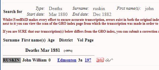 RuskinJohnW1881_Death