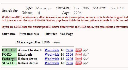 Sewell_RobertJames_1906Q4_MarriagePossible