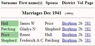 Marriage Brighton, Sussex, England, United Kingdom Q4 1941 Frederick (A C) Shepherd & Gladys Shepherd_Nee?