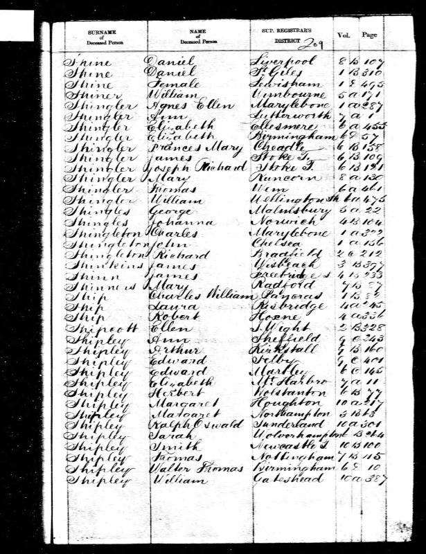 ShipRobert_1865_Death_ONS_D18653MZ-0689