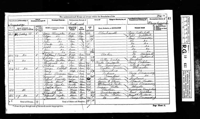 Shrimpton_1871EnglandCensus