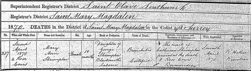 Shrimpton_MaryAnn_1870Apr2Death