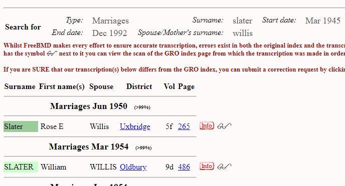 SlaterRoseE_Willis_Marriage1950