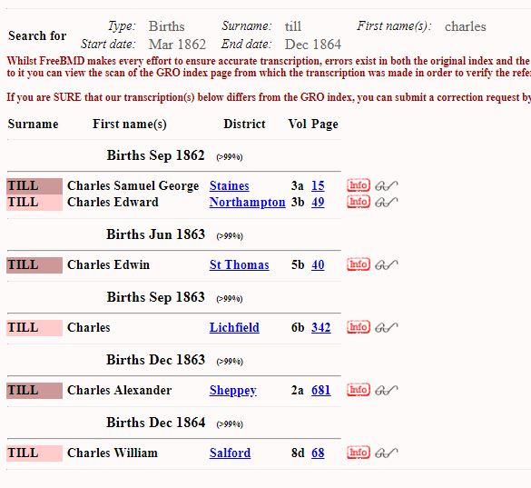 Till_Charles_Births_1863-Possibless